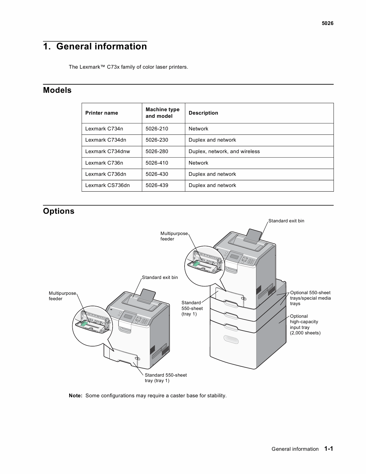 Lexmark C C734 C736 5026 Service Manual-2